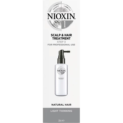 Ingrijirea parului Nioxin Natural System