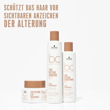 Balsam Conditioner Schwarzkopf Professional